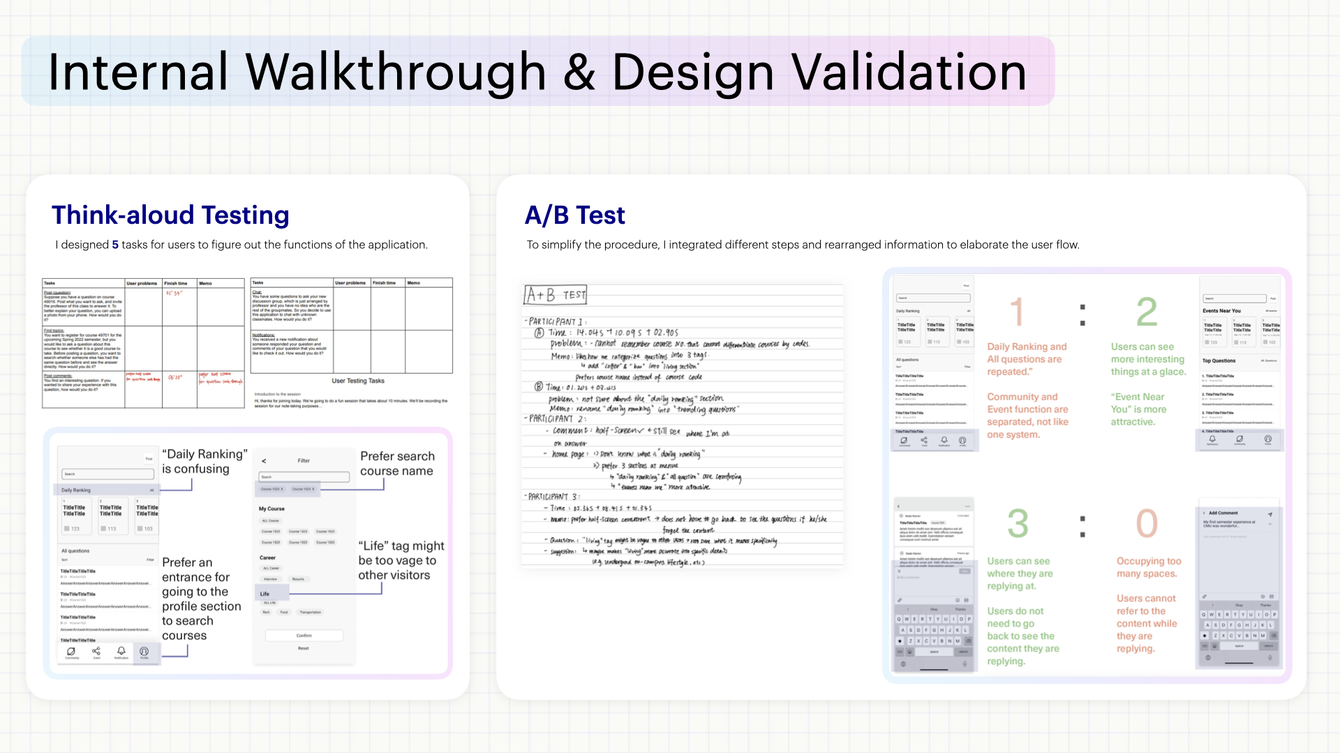Internal Walkthrough & Design Validation — think-aloud testing + A/B test results