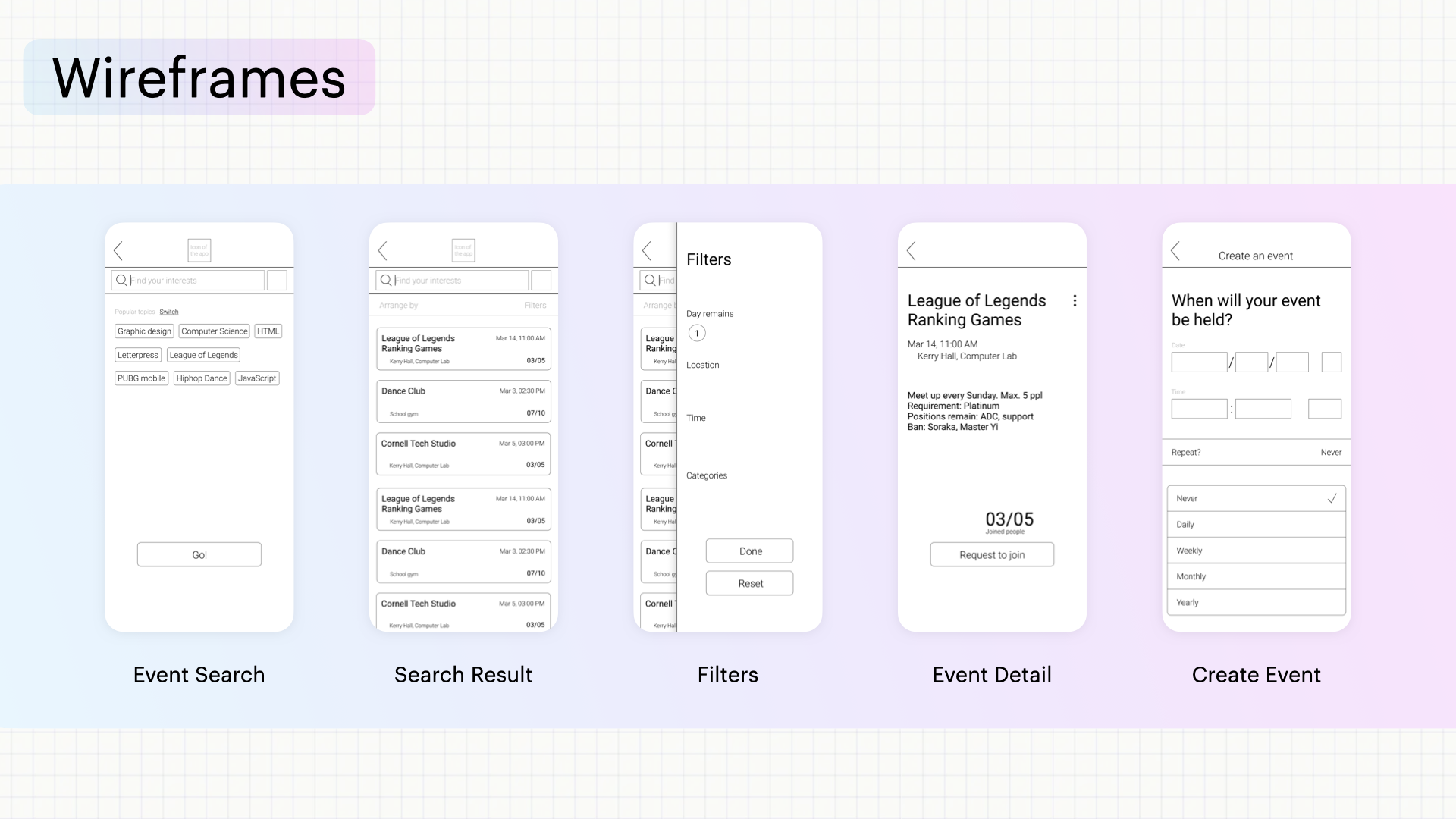 Wireframes set 2 — Event Search, Search Result, Filters, Event Detail, Create Event