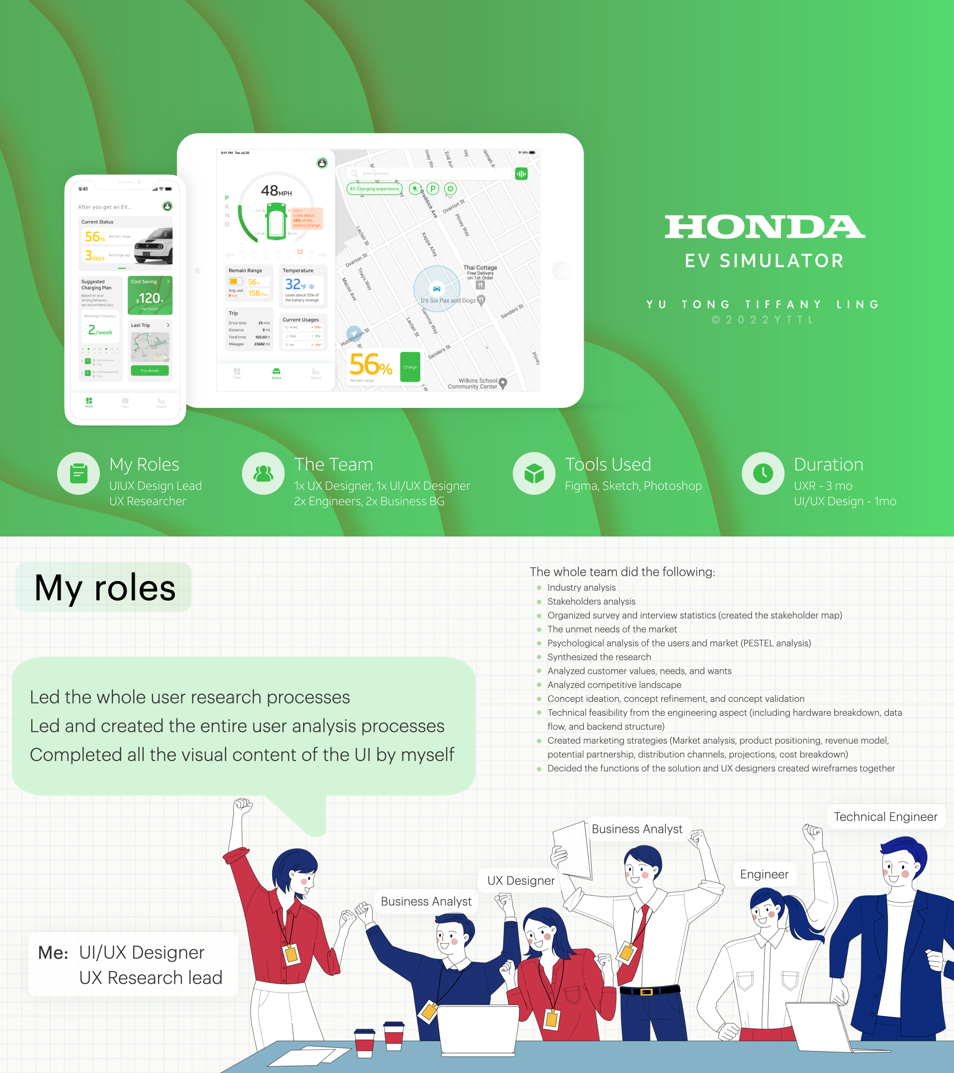 Honda EV Simulator — project intro: roles, team, tools, duration