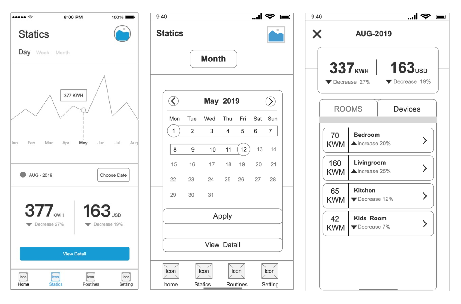 Wireframe — Statics interface (3 screens)